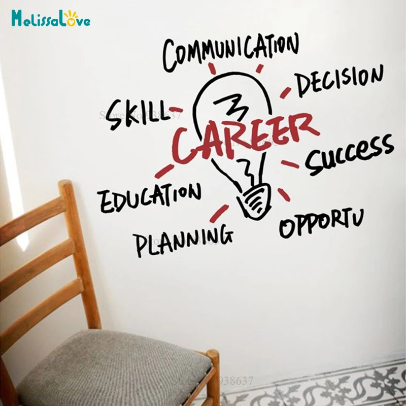 Деловая лампочка креативный дизайн наклейка для офиса декоративная настенная