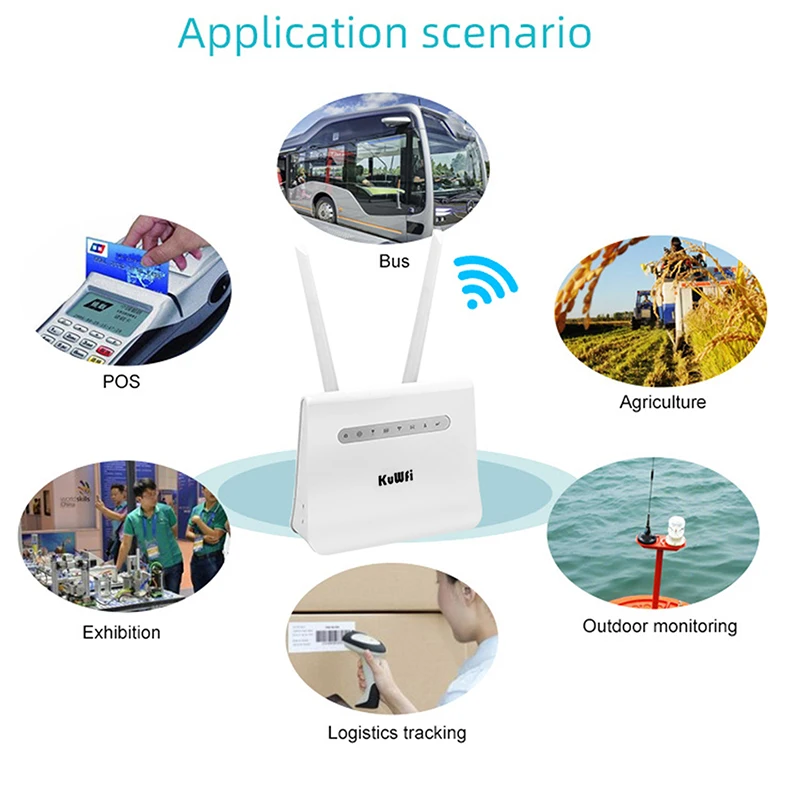 KuWFi 300 Мбит/с Wifi роутеры 4G lte cpe мобильный роутер с портом LAN Поддержка порта sim карты