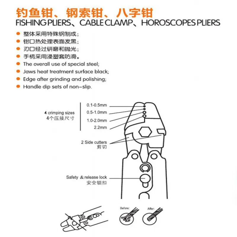 Американские рыболовные плоскогубцы инструменты для обжима троса обжимные с