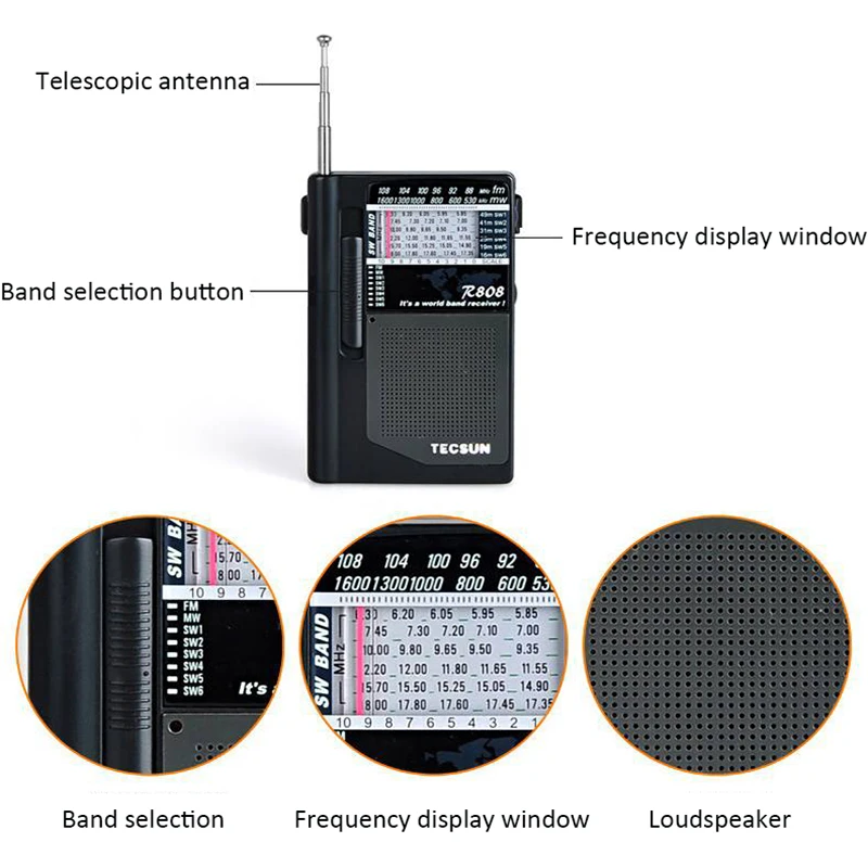 TECSUN R-808 портативное радио FM/MW/SW Полнодиапазонный мини-динамик Ретро Радио FM: 87-108 MHz/MW: 525-1610 kHz/SW1-6: 5,80-18,12 MHz радио