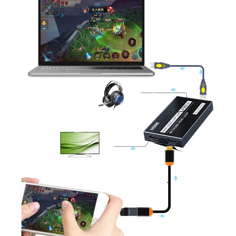

4K HDMI Game Video Capture Card USB3.0 1080P Grabber Dongle HDMI Capture Card for OBS Game Capture Card Live