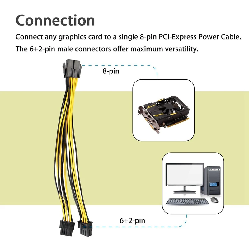 ABKK-(5-pack) PCI-E 8-pin to 2x6 + 2-pin кабель разветвителя питания PCIE PCI Express 5X |