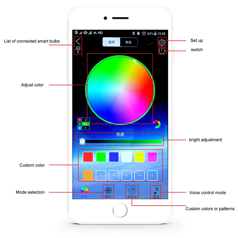 Автомобильный светодиодный светильник RGB 4 шт./компл. с пультом дистанционного