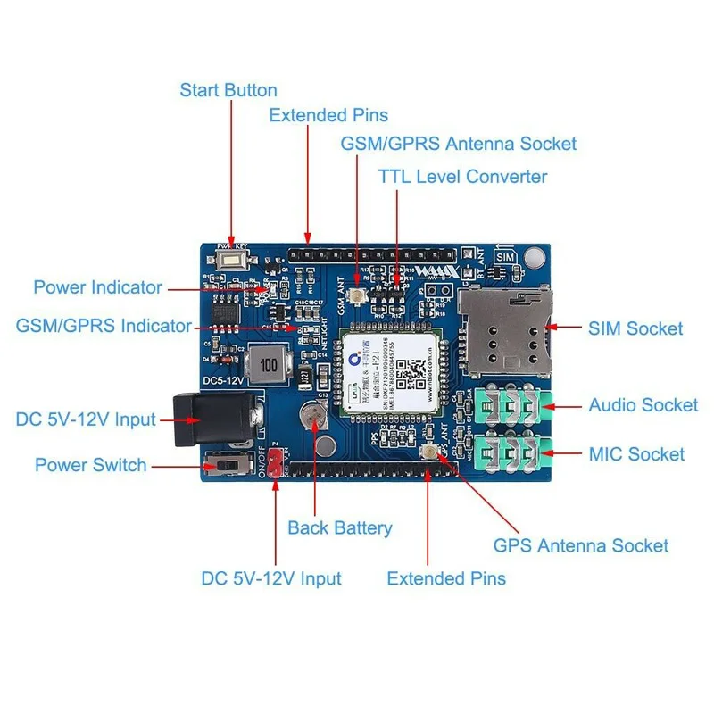 Беспроводной модуль F21 GSM GPRS gps 3 в 1 модуль щит DC 5-9 В для Arduino STM32 51MCU поддержка голосового короткого сообщения Универсальный