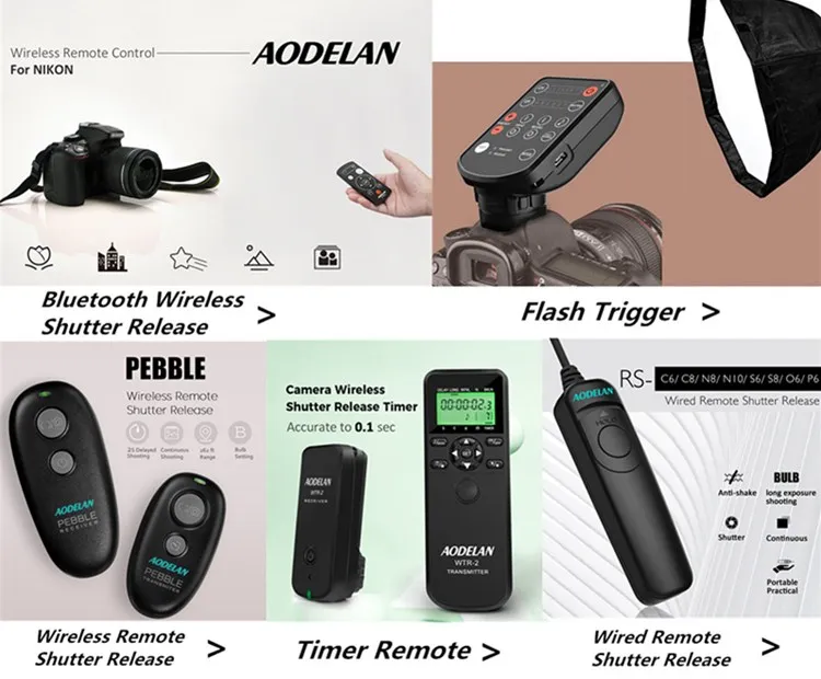 Unboxing And Reviewing The Aodelan Pebble Wireless Remote Shutter