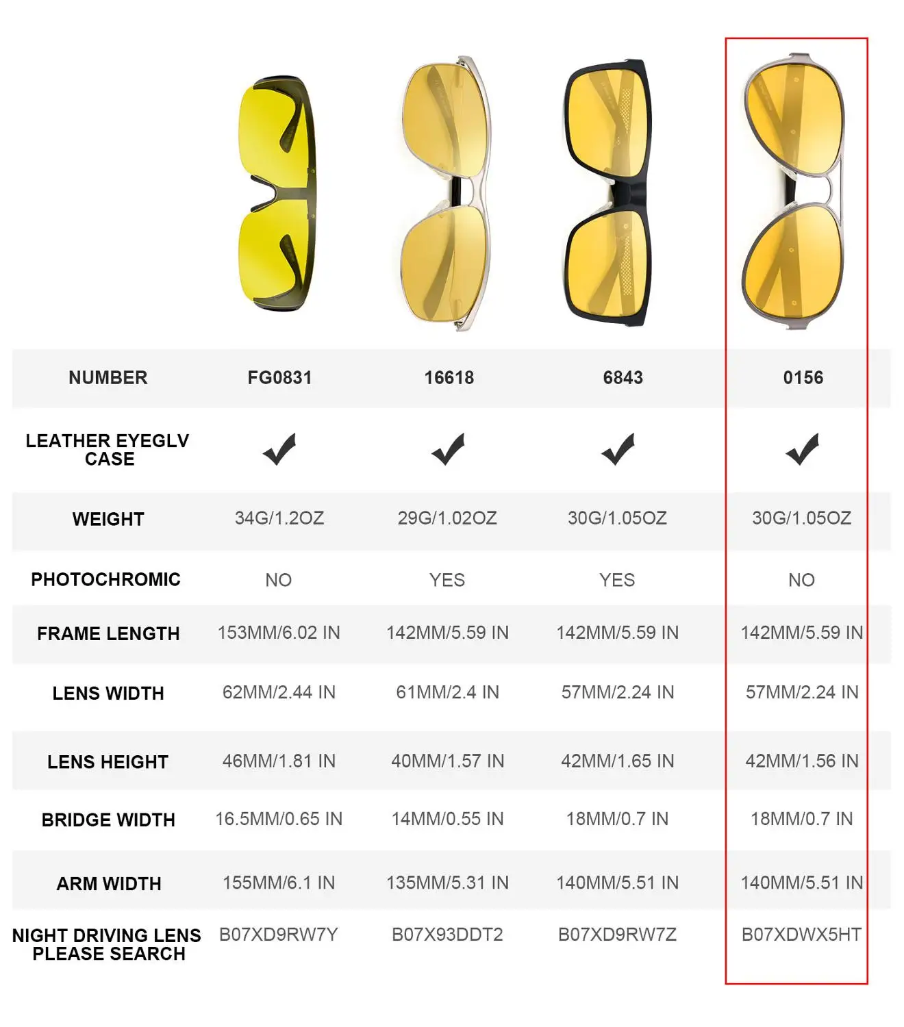Мужские очки ночного видения Nocturna желтые поляризационные линзы для вождения
