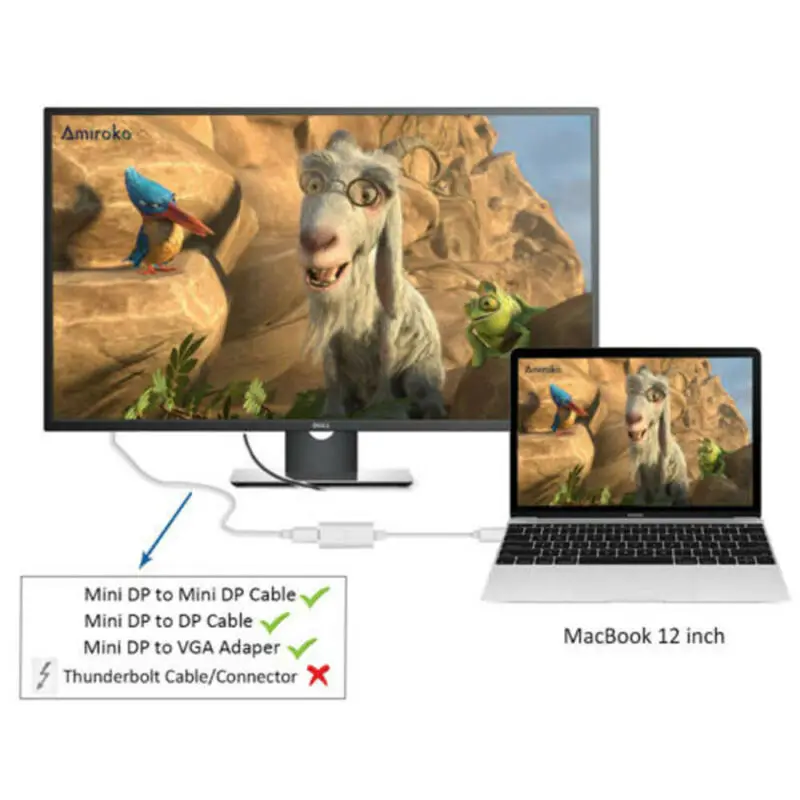 USB C к Mini displayport mdp адаптер Thunderbolt 3 mini display port 4K 60 Гц | Компьютеры и офис