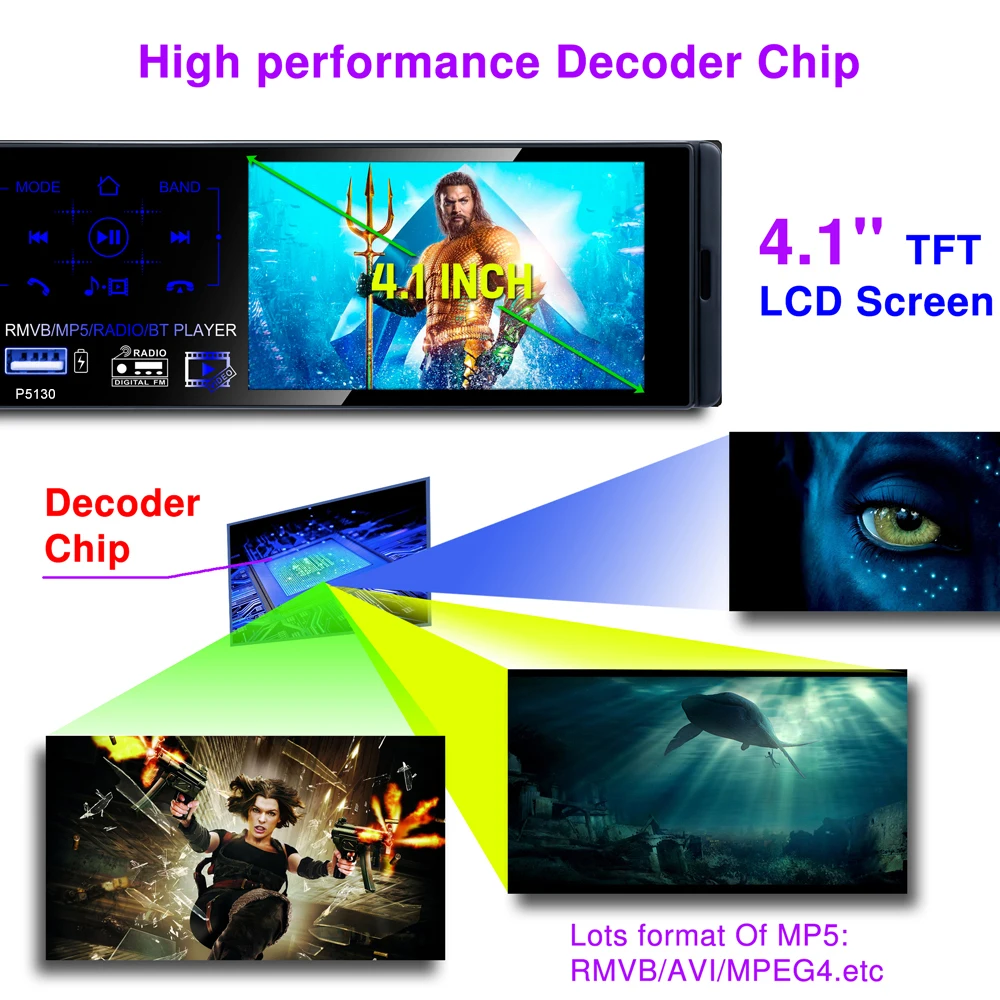 Автомагнитола AMPrime 1 Din сенсорный HD-экран 4 дюйма стерео MP5-плеер аудио музыка RDS USB/SD