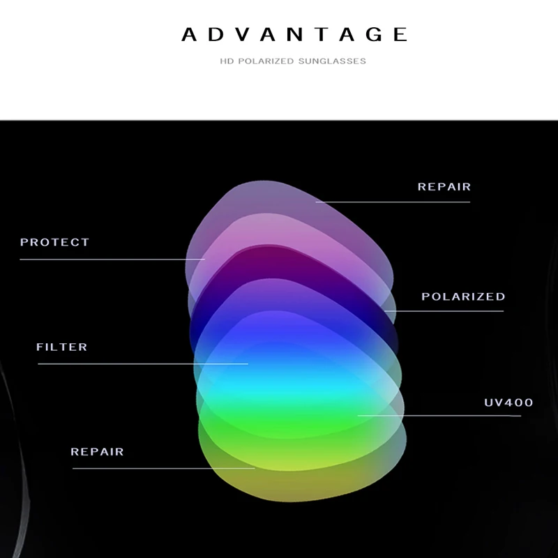Мужские и женские поляризационные очки NO.ONEPAUL черные солнцезащитные для рыбалки