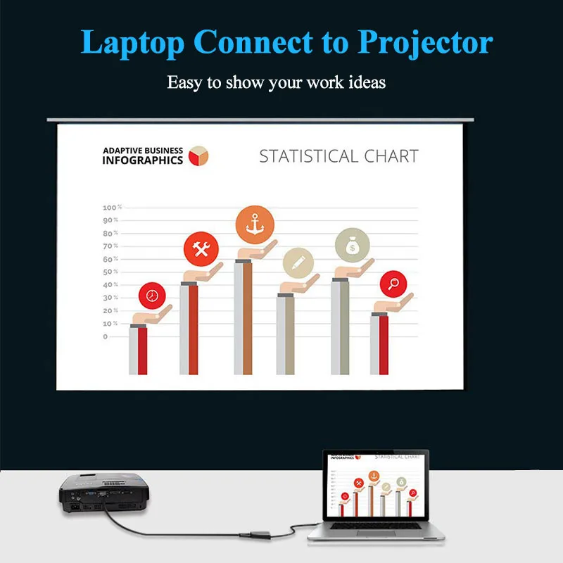 Мини адаптер Anmck для порта дисплея VGA мини порт DP папа HDMI Мама конвертер кабель Apple