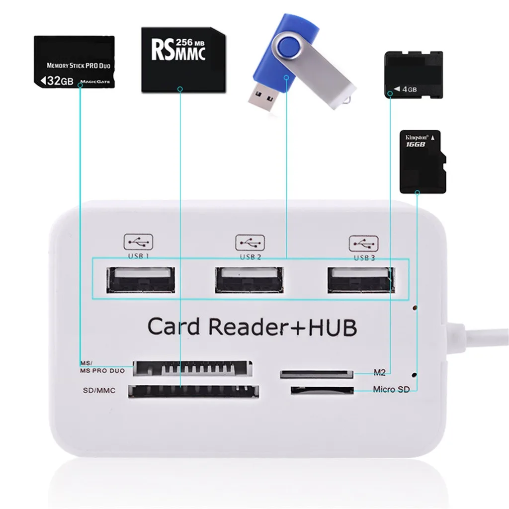 Usb концентратор зарядная станция для телефона высокоскоростной USB 2,0 концентратор 3 порта с кардридером мини концентратор USB комбо все в одном FW3