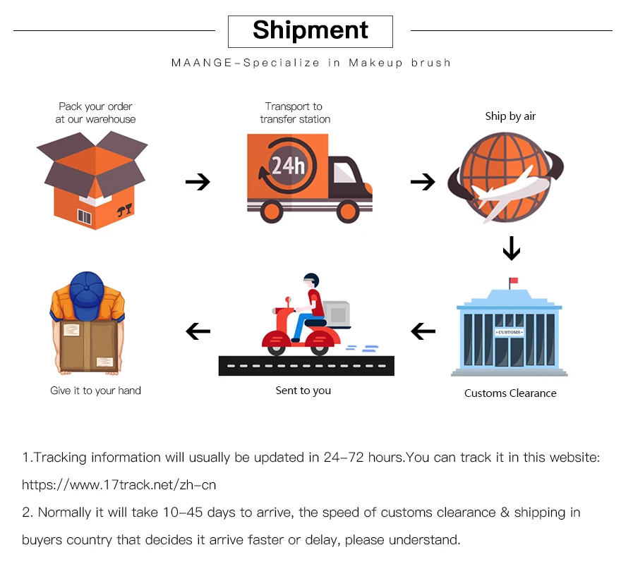 

WholeSale Professional Hair Split Trimmers Hair Clipper USB Charging Split Trimmer For Product Beauty Professional