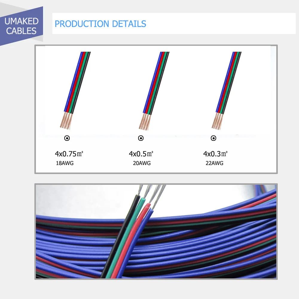 5 м 10 м 100 м светодиодный кабель 22AWG 4Pin Луженая Медь RGB кабель ПВХ изолированный провод 2468 полосы света удлинитель подключения провода питания