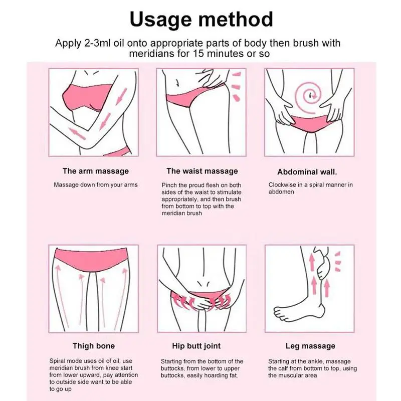 Мягкая силиконовая Массажная кисть для земснаряд Меридиан тела щетка Домашние