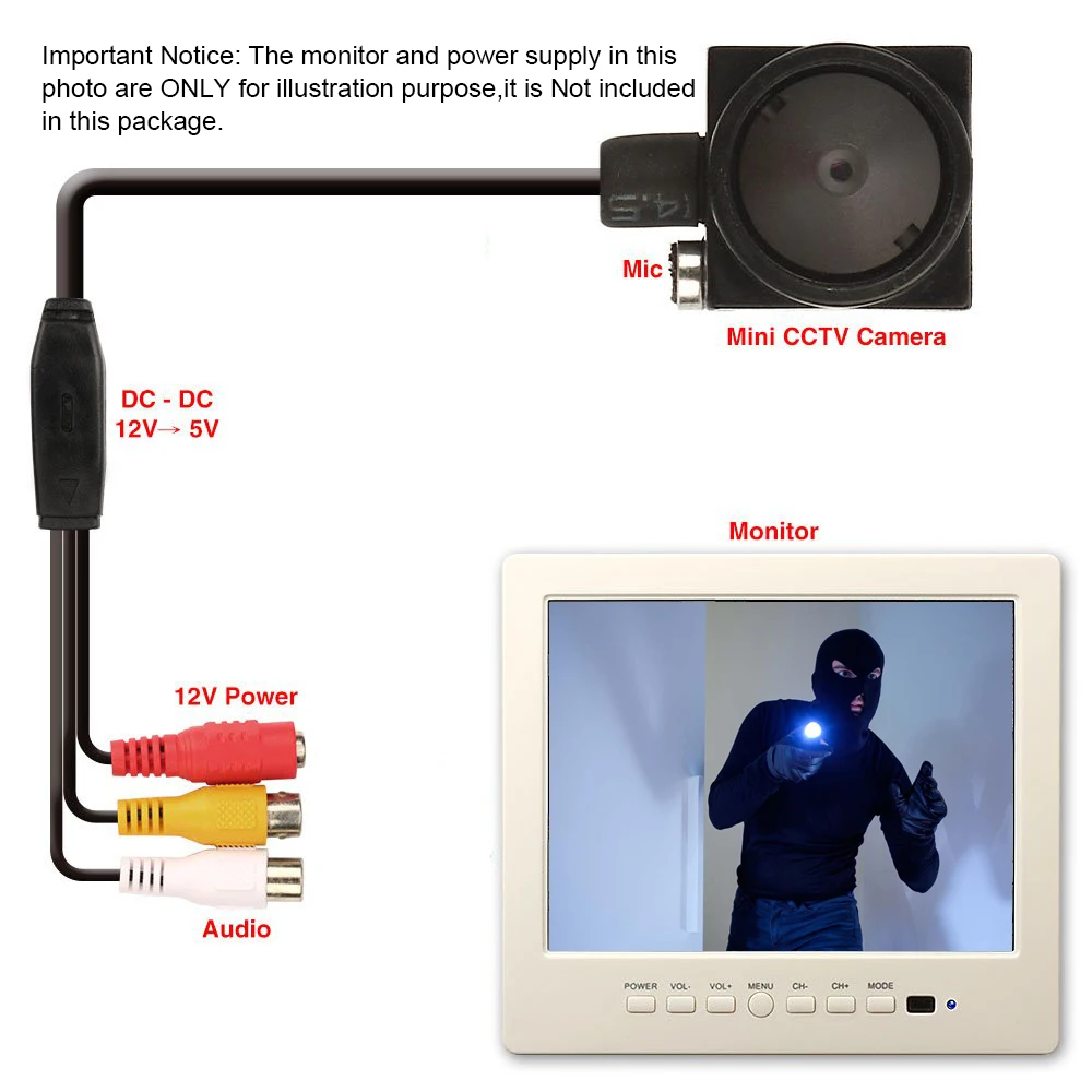 Семейная камера видеонаблюдения Sony 322 аналоговая AHD 1080P с технологией plug and play 4k