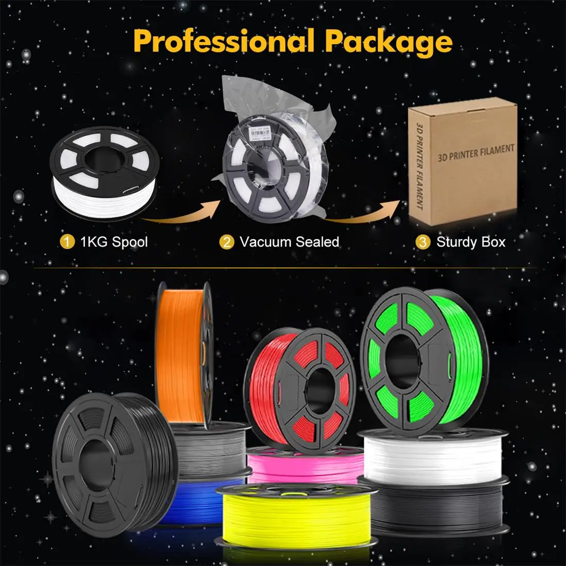 

GOHIGH ABS Filament 1.75mm 1kg/2.2lb Roll Excellent Quality Plastic ABS Filament Ubber Consumables Material Used for 3D Printer