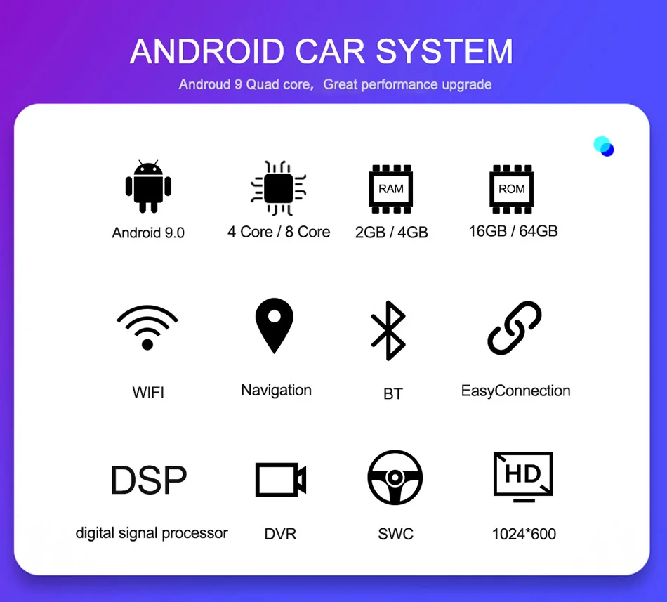 NaviFly 4G+ 64G ips DSP Android 9,0 для Opel Vauxhall Holden Insignia 2008-2013 Автомобильный dvd Радио gps Навигация стерео плеер