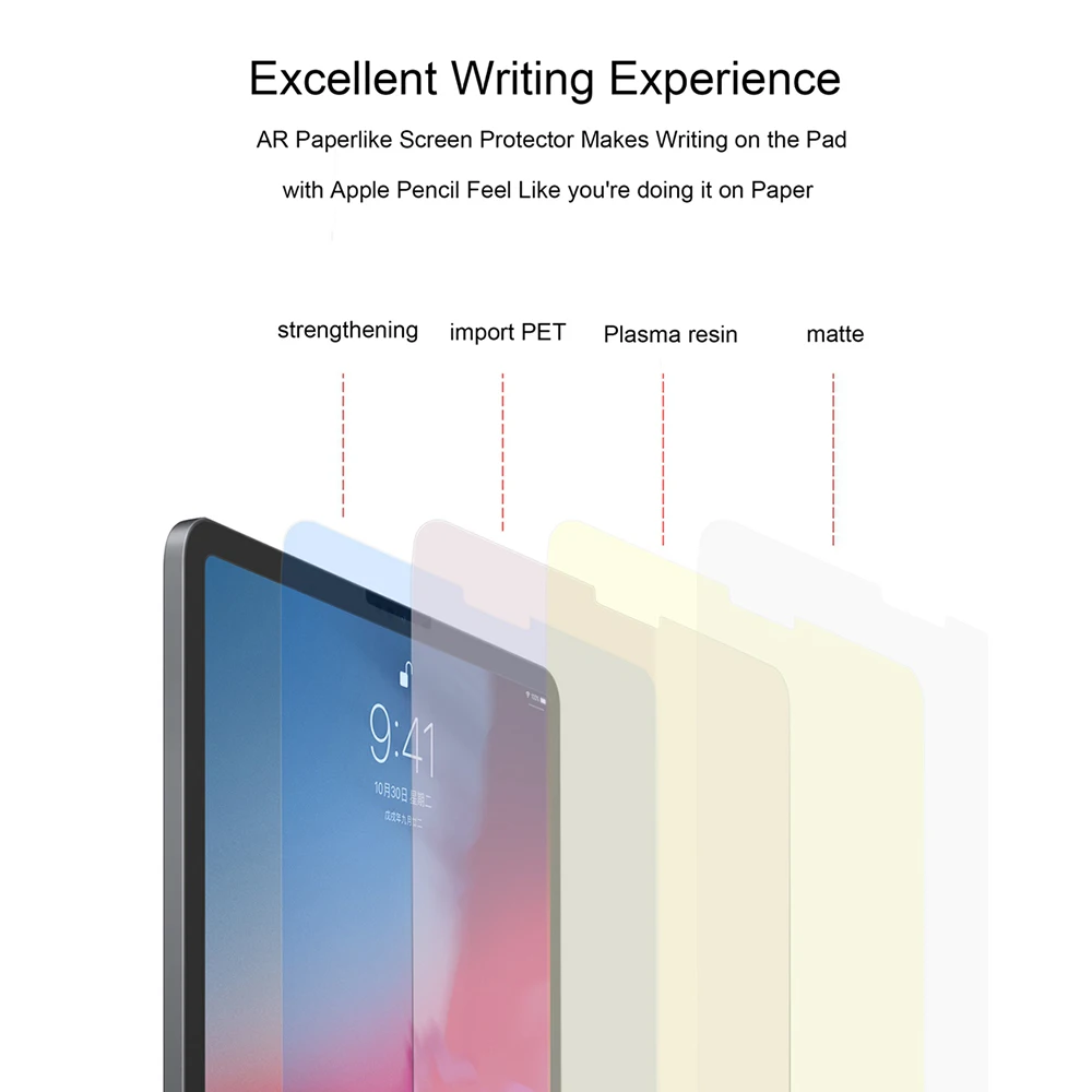 Для iPad 10,2 Pro 11 10,5 Mini 5/4 9,7 12,9 бумажная защитная пленка матовая ПЭТ Антибликовая Защитная пленка для рисования