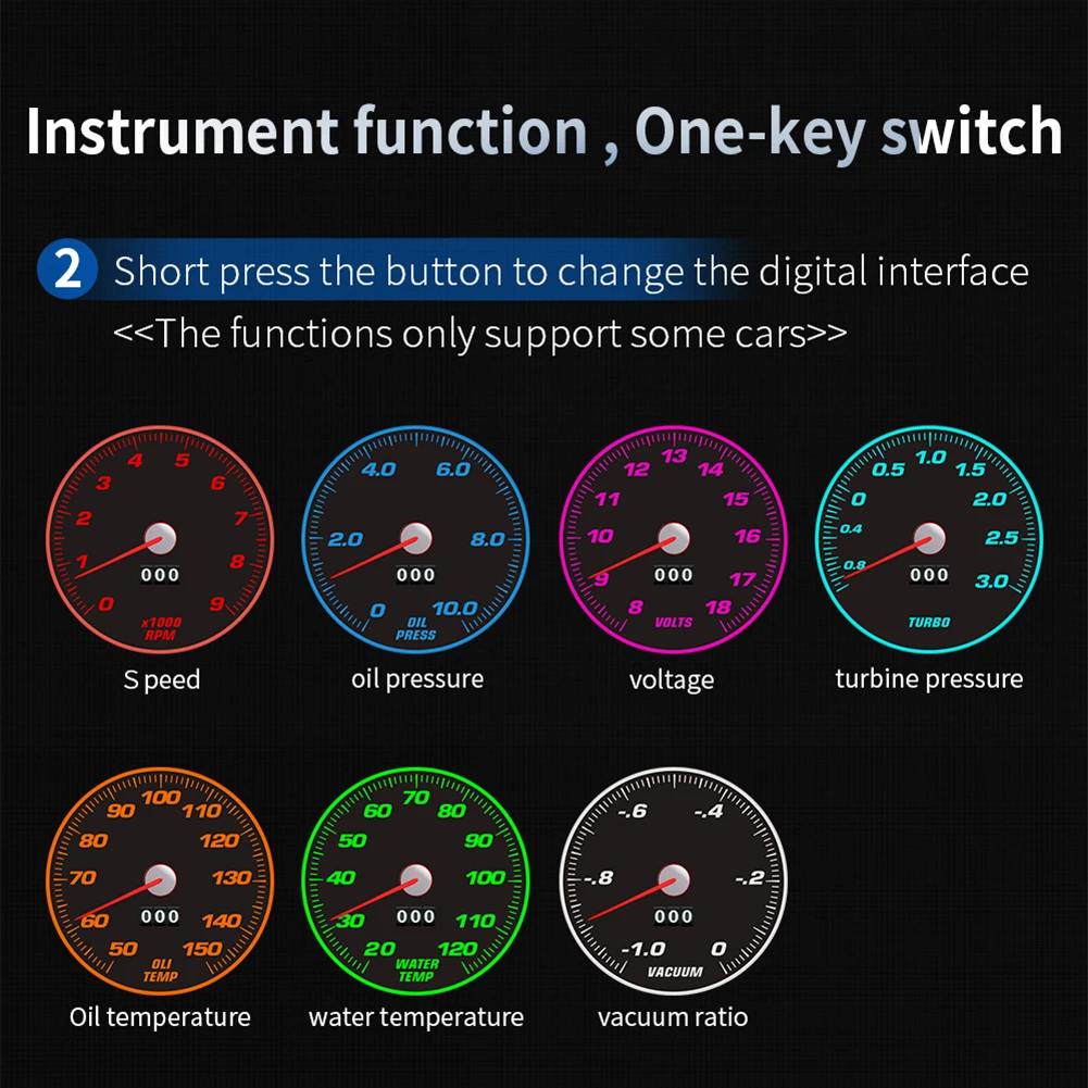 F10 OBD2 GPS Автомобильный датчик HUD навигация проекционный дисплей цифровой