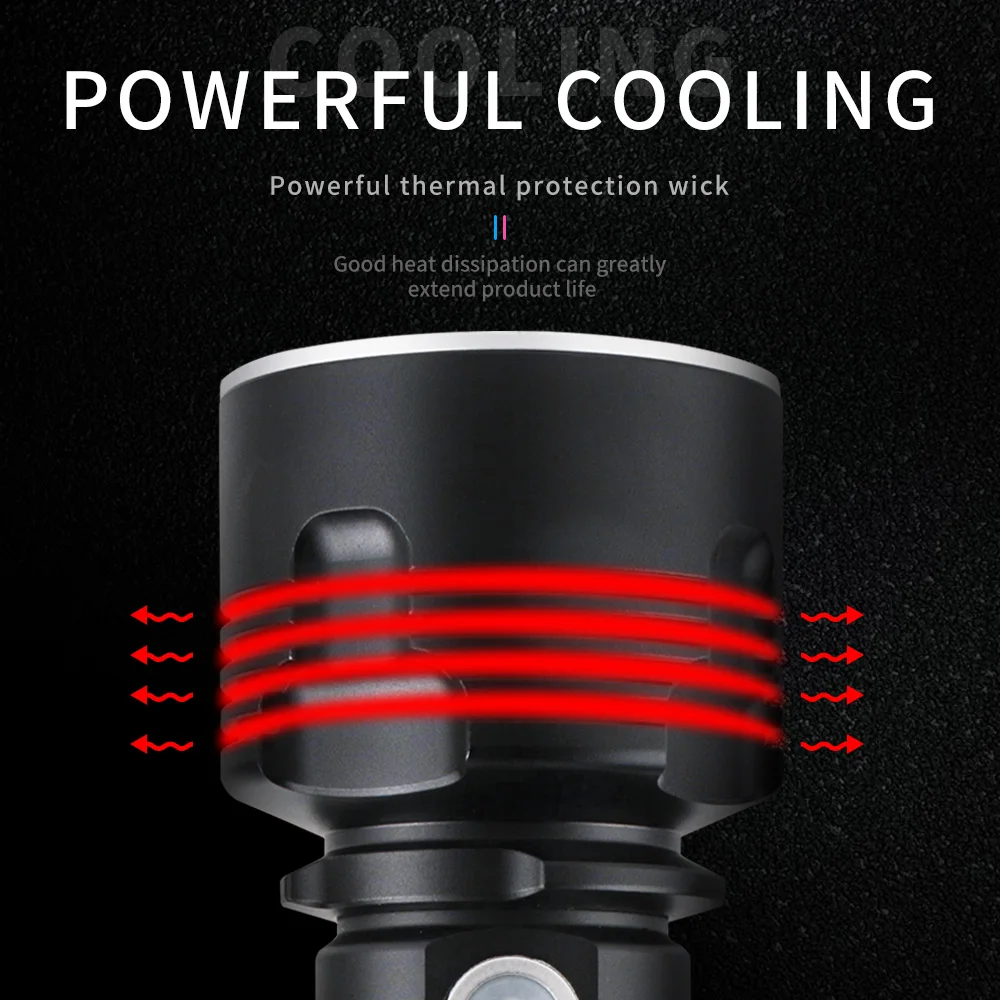 Скидка BORUiT C15 XHP50.2 светодиодный Мощная Вспышка светильник 2300LM 3 режима фонарь Перезаряжаемые 26650 Фонари Водонепроницаемый Отдых на природе велосип...