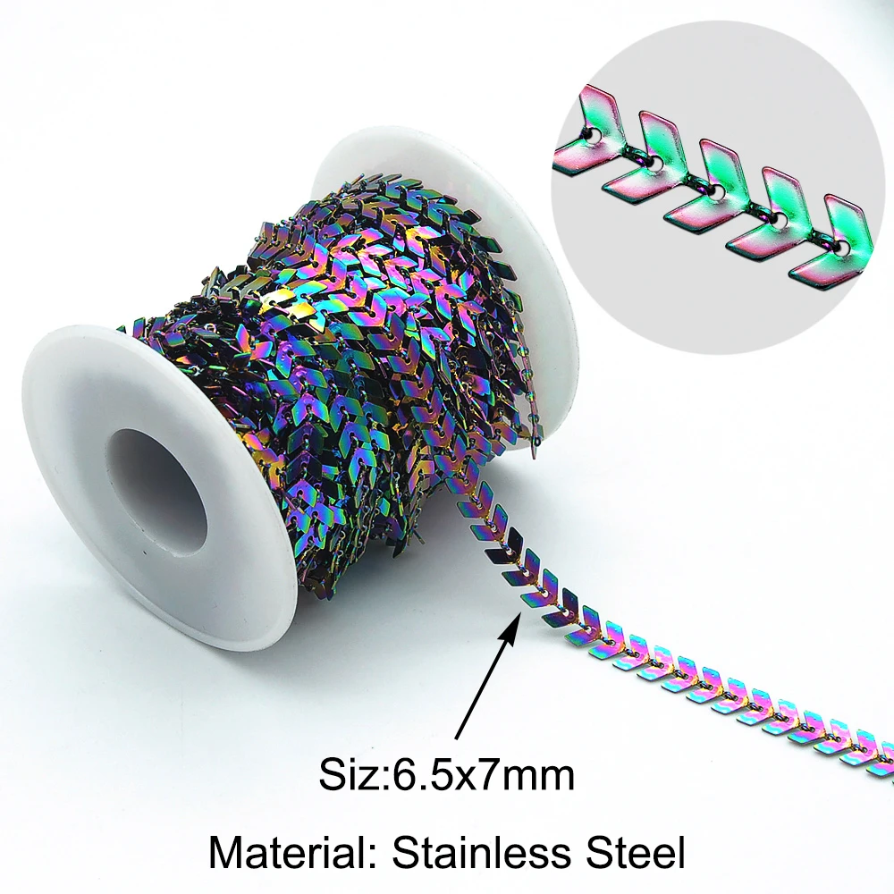 

10 meters/lot 6.5x7mm Airplane 100% Stainless Steel DIY Jewelry Chains Wholesale Never Fade Top Quality Factory Price