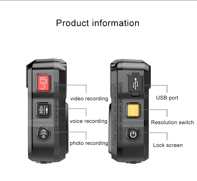 VOSONIC D5 20 часов долгое время записи 1296p HD Автомобильная камера DVR IP67