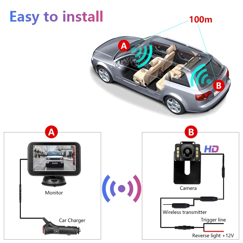 Jansite камера заднего вида 5 дюймов Цифровая беспроводная резервная с монитор для