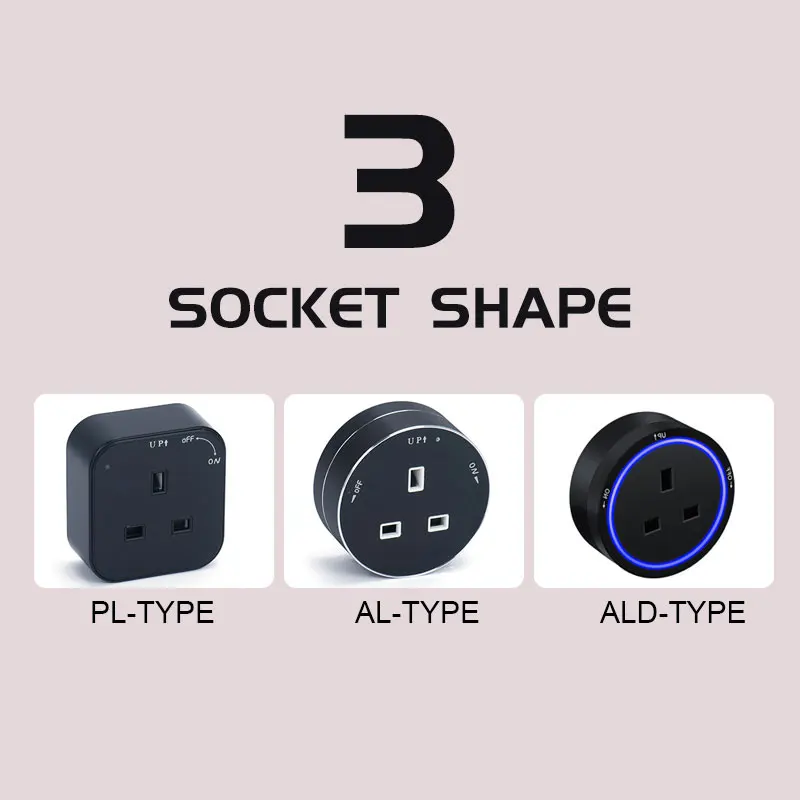 Стандарта ЕС США Великобритании usb Универсальная адаптеры розетка для SUMRET