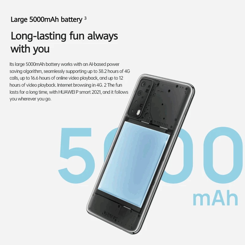 Huawei P Smart 2021 глобальная версия 4 Гб оперативной памяти 128 ГБ 5000 мАч батарея 6 67
