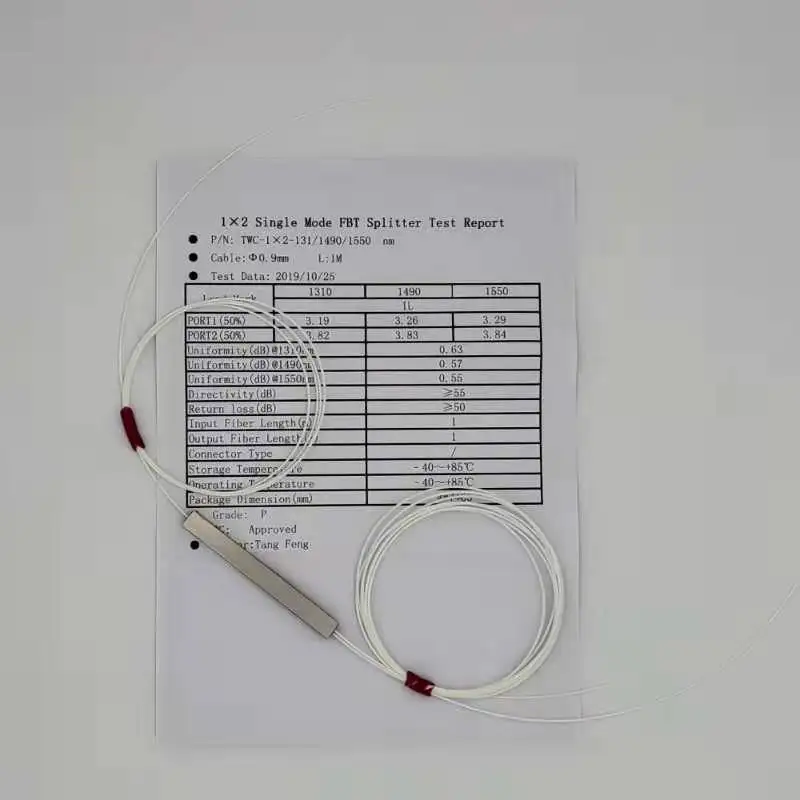 

20 ./ 1x2 1x4 - - 1x4 0,9 - 2,4