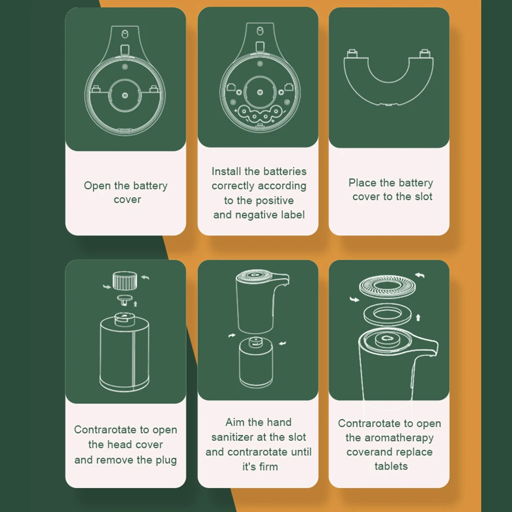 

1PC Automatic Foaming Soap Dispenser Infrared Induction Touchless Quick Foam Soap Dispenser for Home Office School Hospital