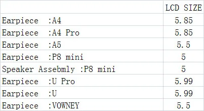 Ресивер для наушников Динамик для Elephone A4 Pro A5 P8 mini U VOWNEY