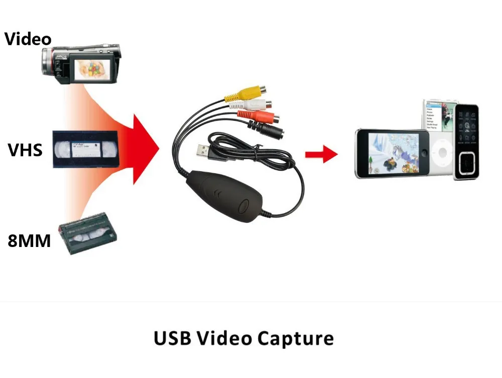 USB2.0 аудио видео Захват конвертировать Аналоговое из VHS Hi8 все видеокамеры dvd-плеер