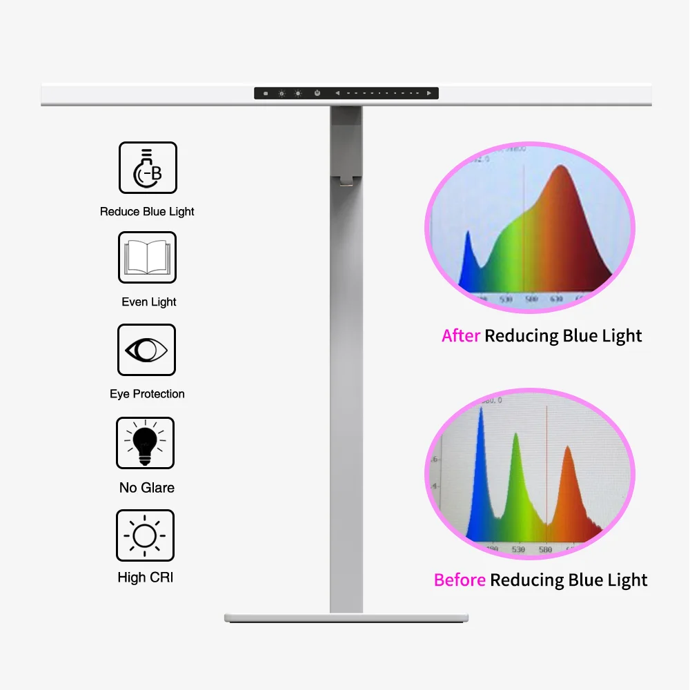

E-kong Intelligence Biological Clock Lighting Table Lamp with Automatic Tracking of Color Temperature and Neutralize Blue Light