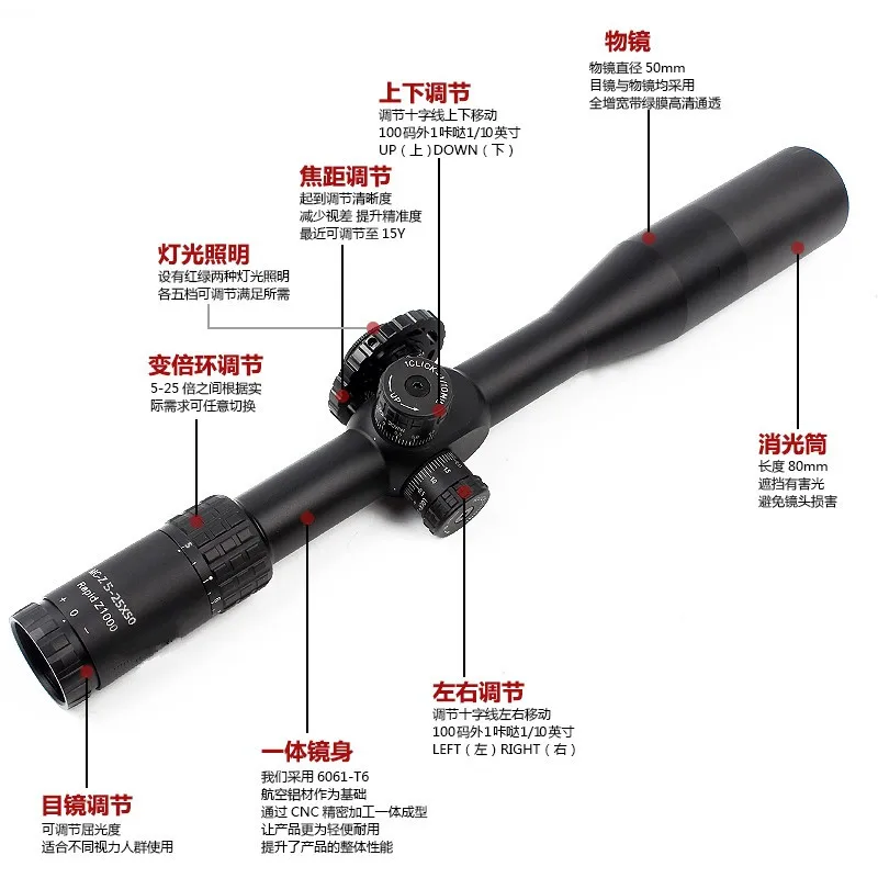 MC Z 5 25X50 FFP первый фокусный плоскость оптический прицел Сторона Параллакс Z1000