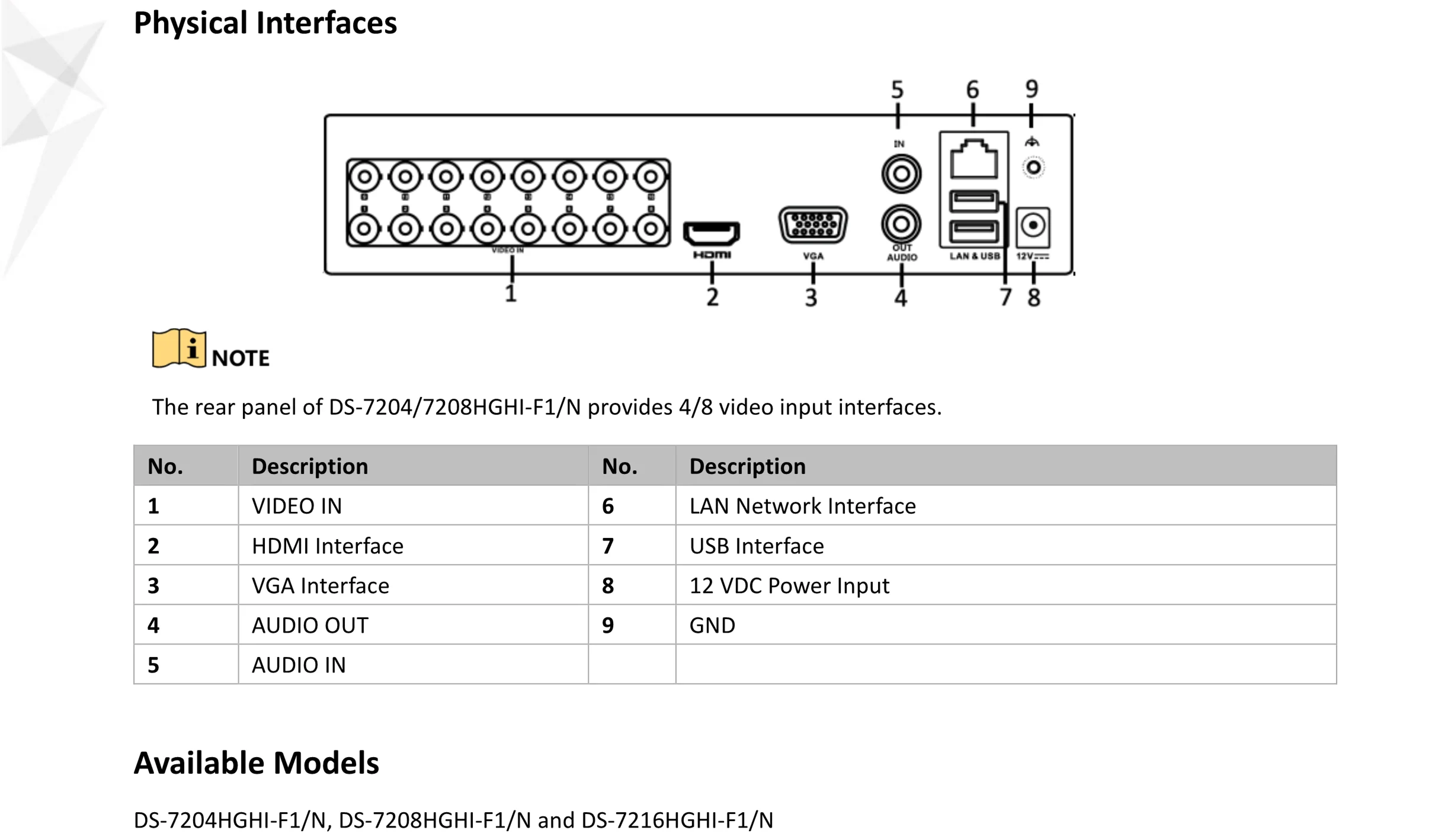 Лучшая английская версия DS-7204HGHI-F1/N 1080 P и DS-2CE16D0T-IRF 4CH комплекты с HDD опционально