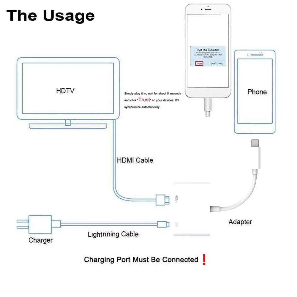 4K 1080P for iPhone to HDMI 8-Pin Port HD TV/ Projector Converter Adapter For Apple |