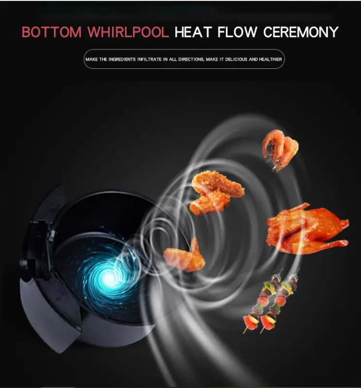 Мультифритюрница с автоматическим таймером емкость 4 5 л антипригарным покрытием