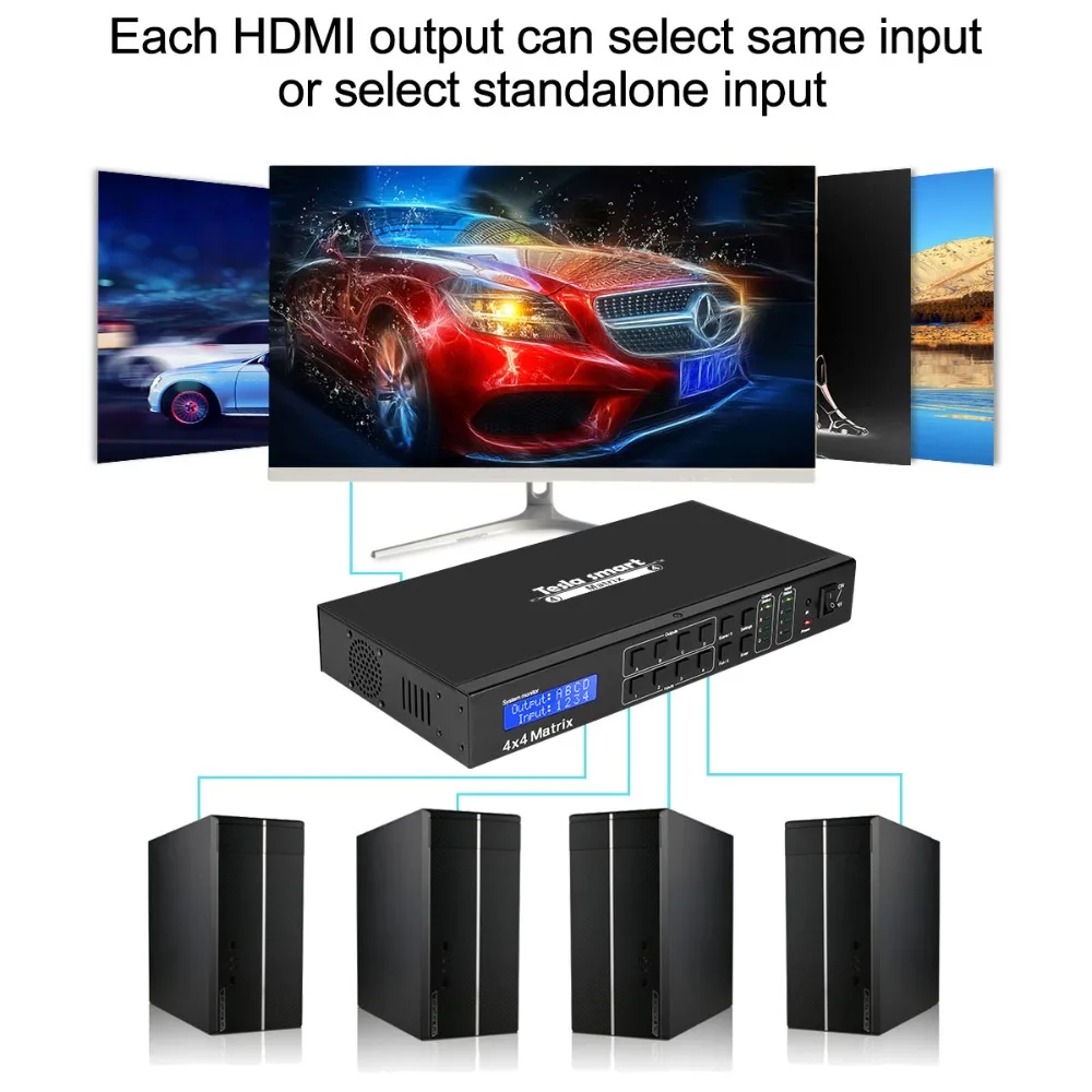 DHL 4K 4x4 HDMI матрица 4 в 4 Выход Ultra HD 4K с LAN RS232 до to4K* 2K(3840*2160)@ 30HZ HDCP 3D HDMI 1,4 совместимый