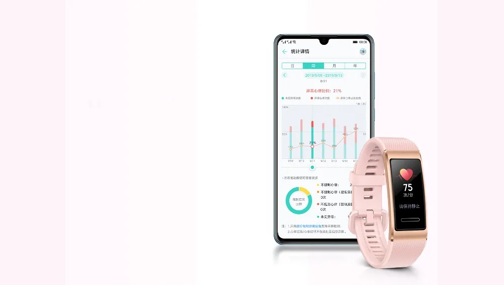 Умный Браслет huawei Band 4 Pro, инновационные часы, лица, автономный gps, проактивный мониторинг здоровья, SpO2, кислород крови