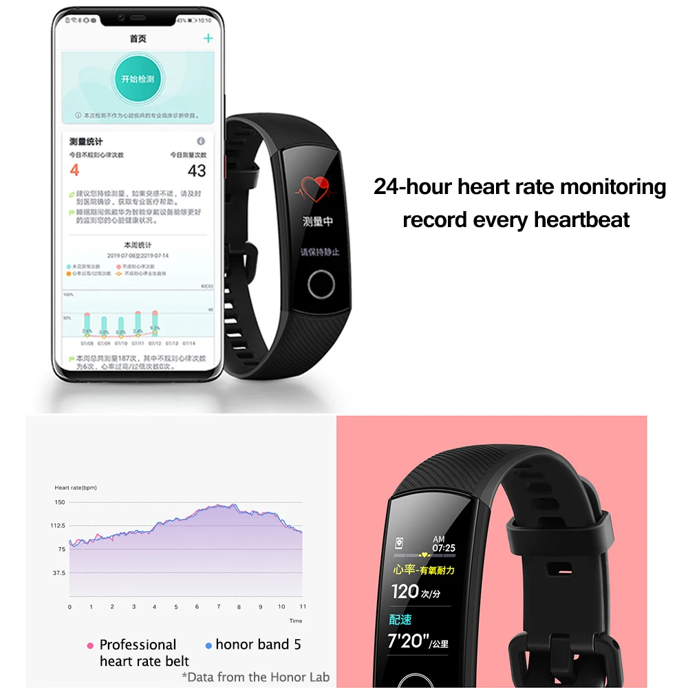 Умный Браслет huawei Honor Band 5, Оксиметр крови, кислород, волшебный цвет, сенсорный экран, для плавания, для обнаружения сердечного ритма, сна, сна