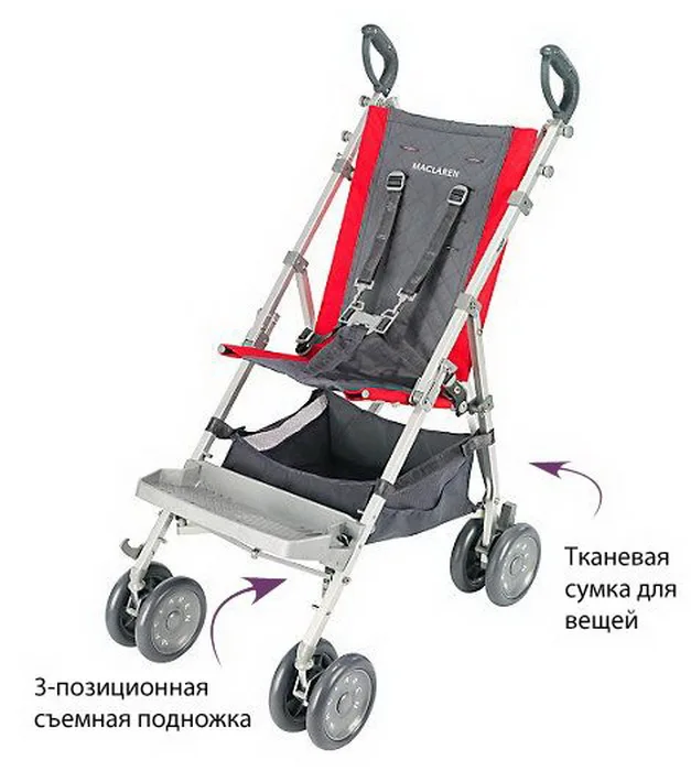 Коляска для особых детей Maclaren Major Elite Scarlet Charcoal | Мать и ребенок