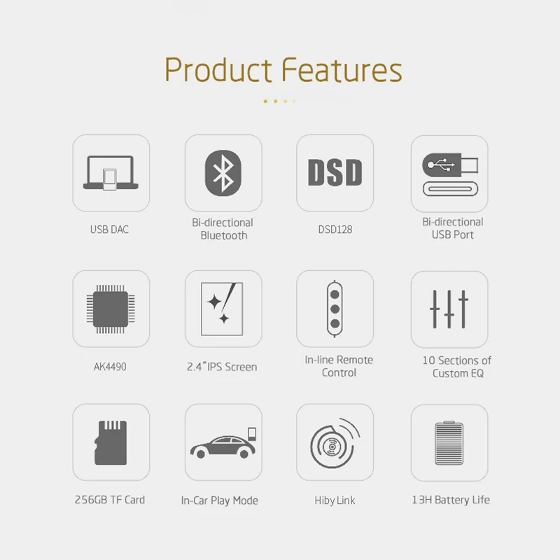 XDUOO X3II X3 II AK4490 USB DAC Bluetooth портативный HD музыкальный плеер без потерь MP3/WAV/ FLAC DSD128 Hiby