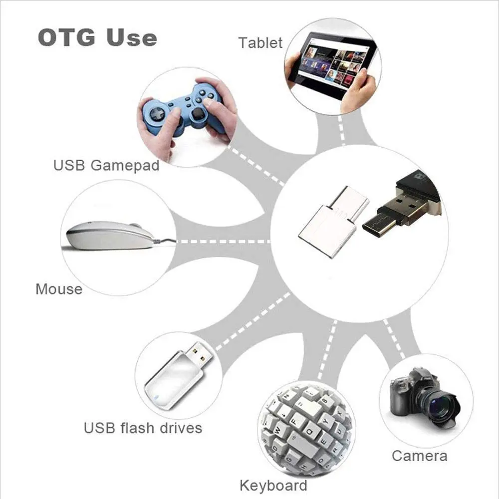 OTG Type-C к USB 3 0 мобильный телефон U Disk Reader планшеты адаптер Otg кабель конвертер для