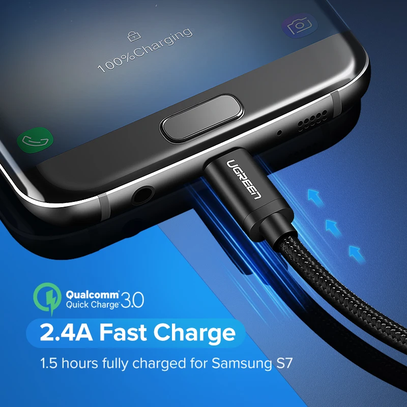 Ugreen Кабель Micro USB 2.4A Кабель для быстрой зарядки данных для Xiaomi Redmi Note Huawei HTC Кабель для зарядки мобильного телефона Кабель Micro USB