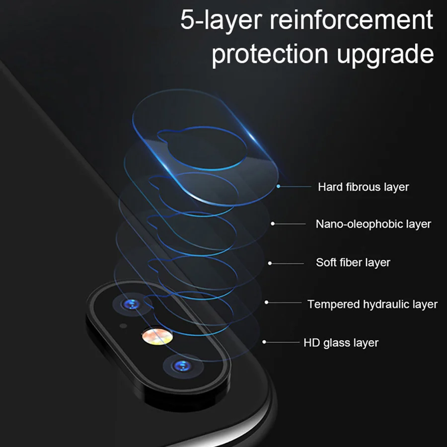 Новейшее закаленное стекло для камеры iPhone 11 12 Pro Max защитная пленка экрана