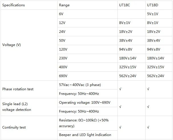 UNI-T UT18C/UT18D тест напряжения и непрерывности ers водонепроницаемый карандаш УЗО тест ВКЛ-ВЫКЛ тест одиночные ручки измерения