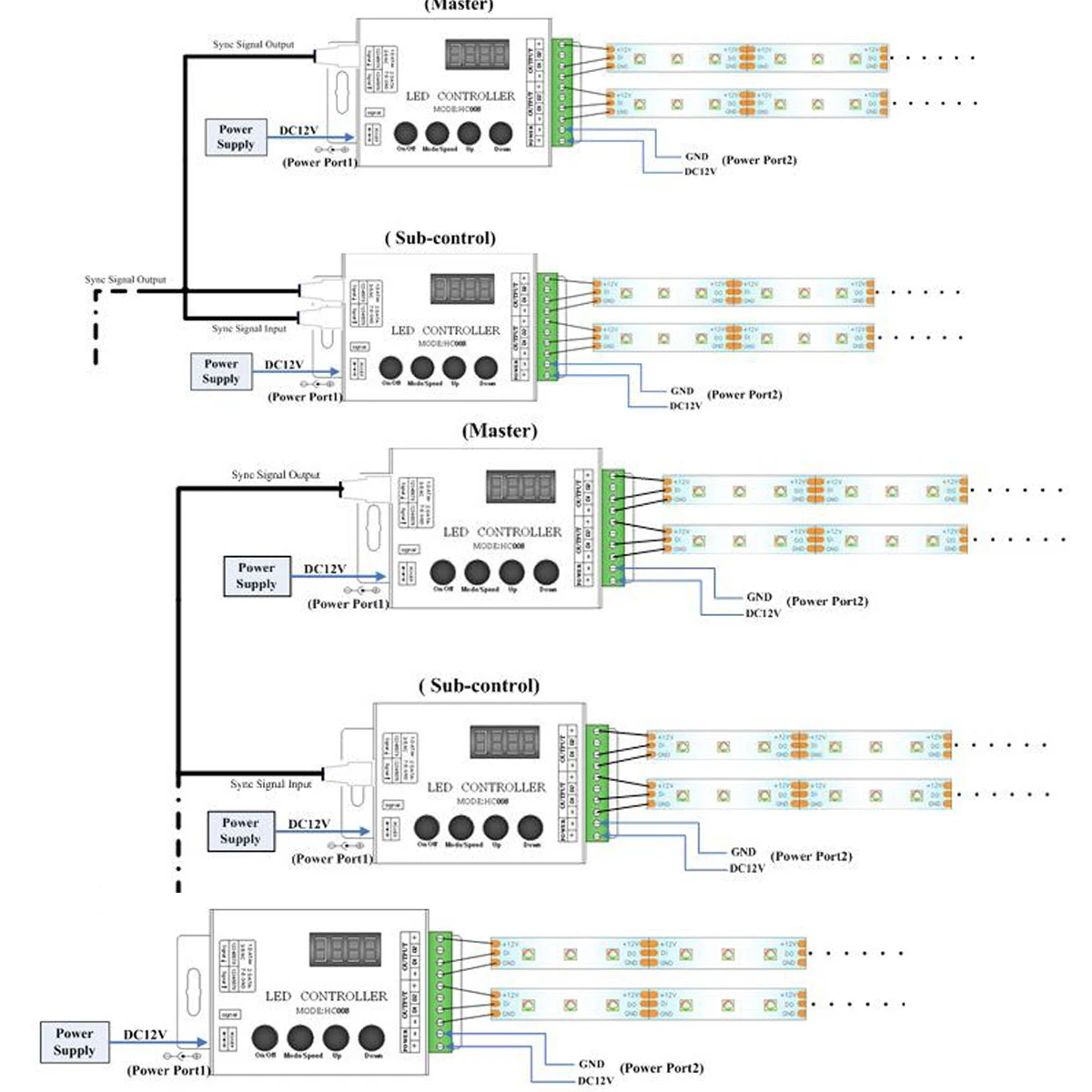 Светодиодная лента HC008 RF DC 12 В контроллер SPI Magic Dream цветной для световой ленты WS2812