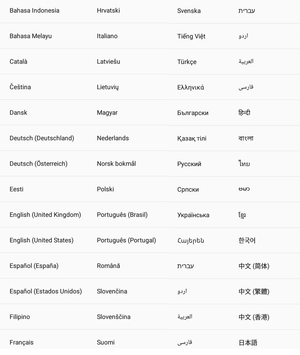Новейший M880 4G LTE Android 9,0 8 дюймов планшетный ПК Восьмиядерный 6 ГБ ОЗУ 64 Гб ПЗУ 8МП ips планшеты телефон 1280*800 MT8752