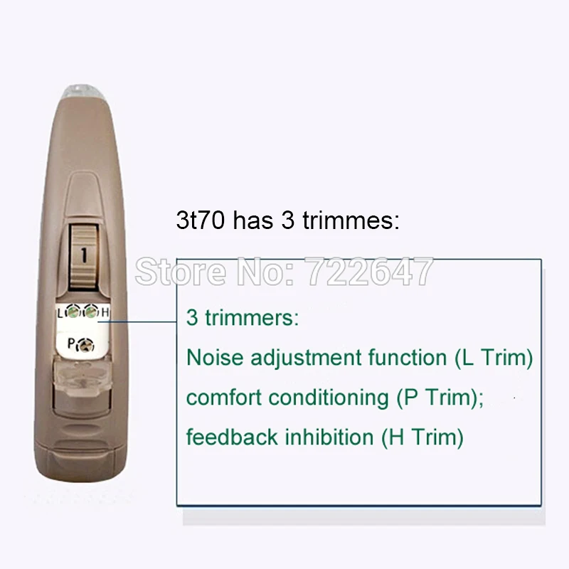 Gn ReSound цифровой BTE слуховые аппараты подходят MA2T70-V MA3T70-V для умеренной тяжелой потери высокая мощность мини слуховой аппарат